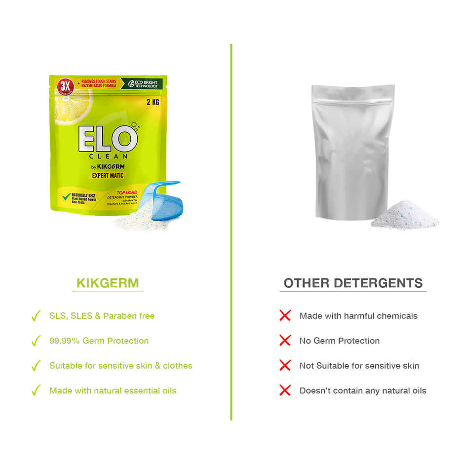 ELO Clean by Kikgerm Top Load Detergent Powder