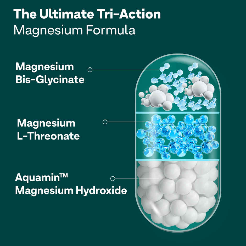 OZiva Magnesium Triple Complex with Glycinate, L-Threonate and Aqua Hydroxide
