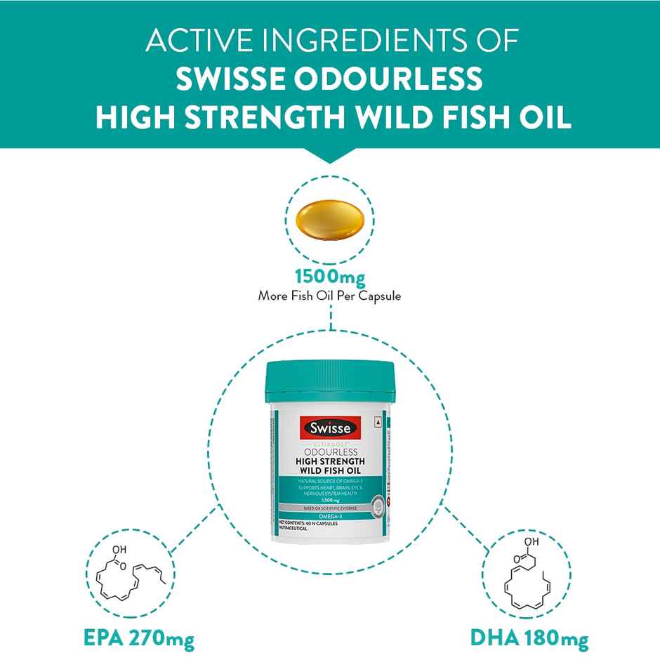 Swisse Fish Oil With 1500Mg ,Highest Omega-3 Content In One Capsule - 60 Days Pack