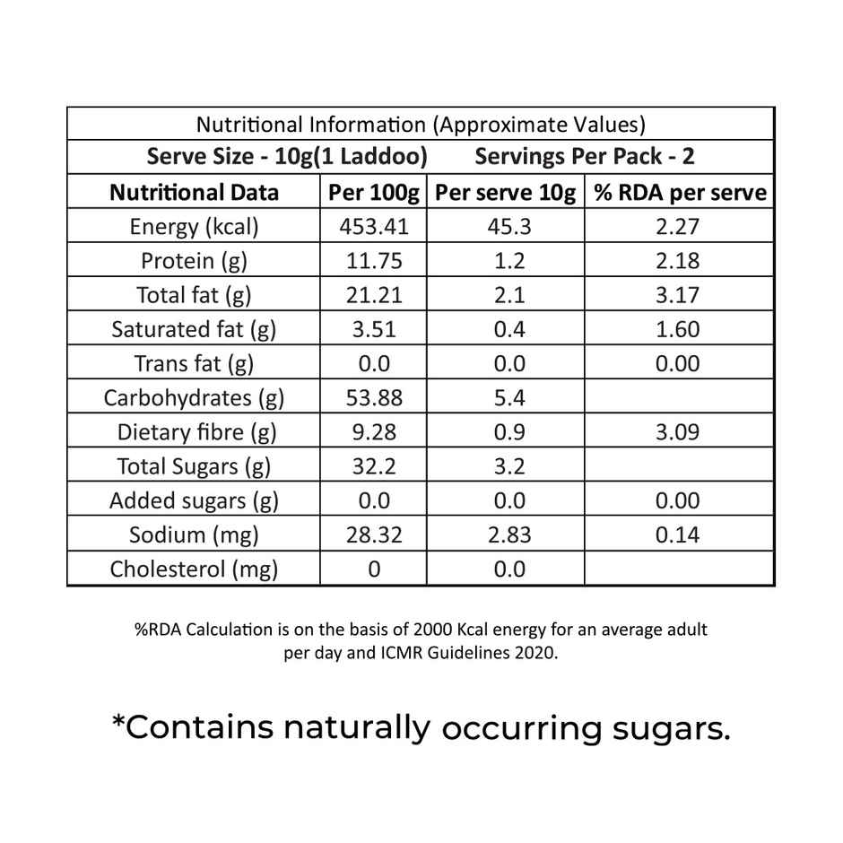 Eat Better Co Hazelnut Chocolate Sugar-Free Laddu