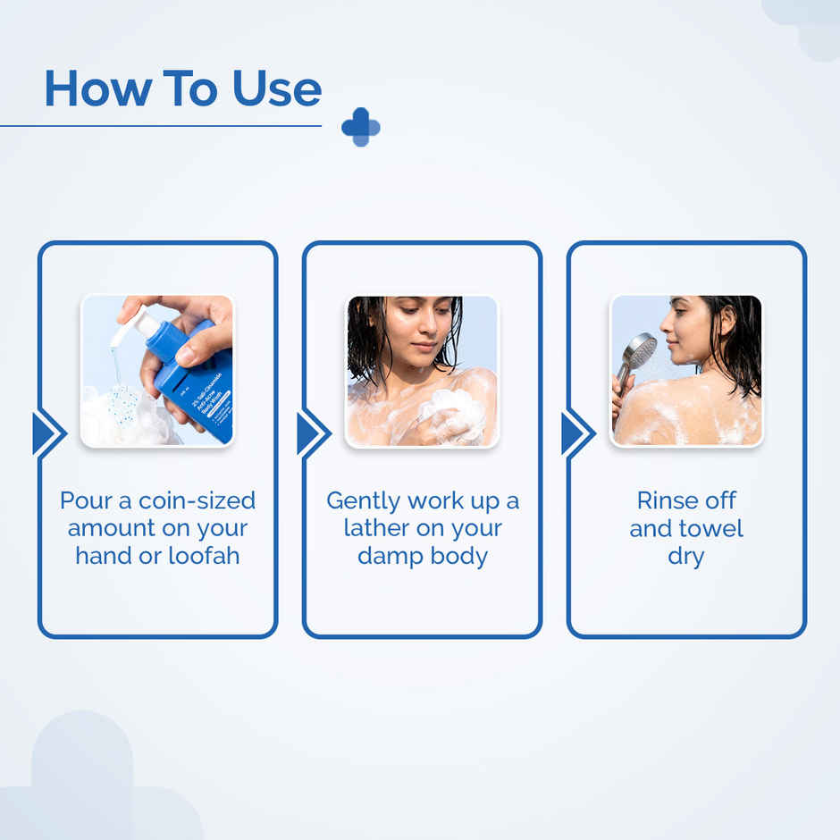 The Derma Co 2% Sali-Cinamide Anti-Acne Body Wash