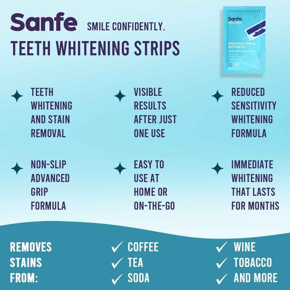 Sanfe Teeth Whitening Strips | Brighter Smile Instantly | Enamel safe, whitens in 30 min | 7 Pairs