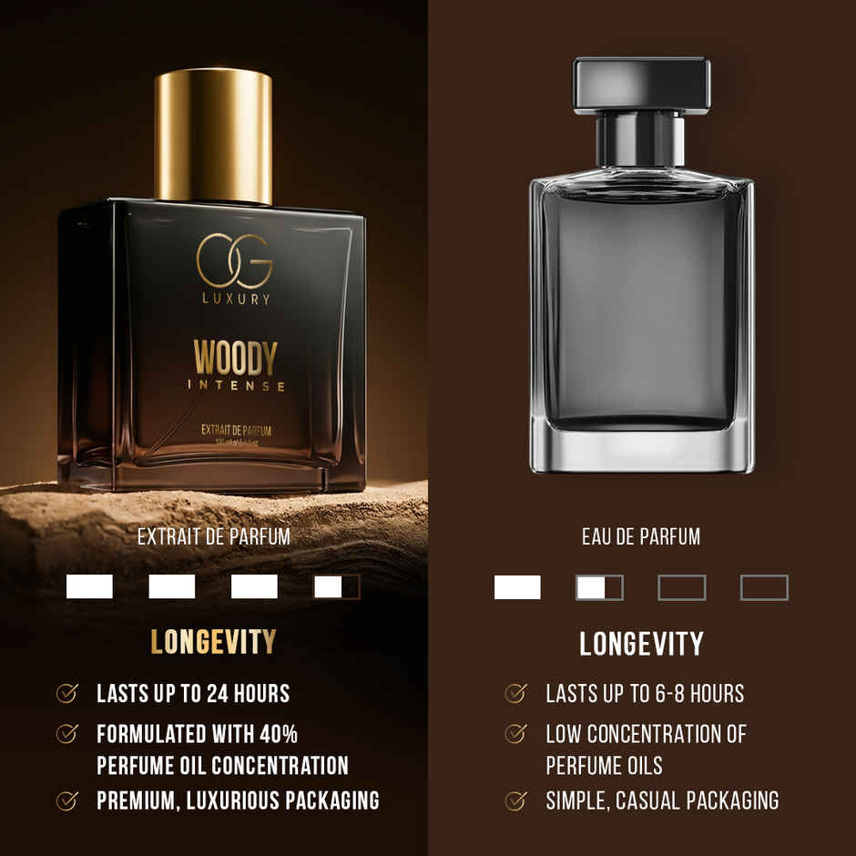 OG Luxury Woody Intense Extrait De Parfum | Woody & Spicy Long-Lasting Perfume for Men