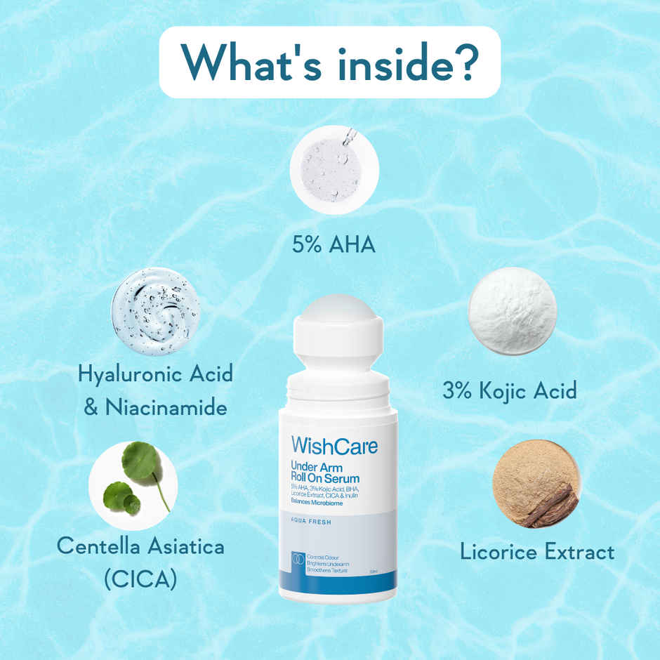 WishCare Underarm Roll On Serum | 5% AHA & 3% Kojic Acid | Underarm Lightening & Odour Control