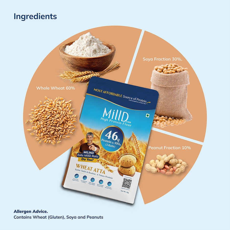 MillD High Protein Atta