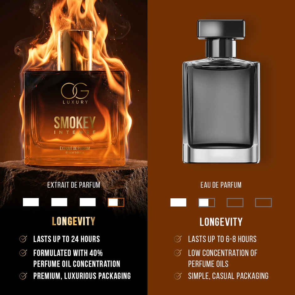 OG Luxury India's Strongest Smokey Intense Extrait De Parfum for Men | Long-Lasting Perfume
