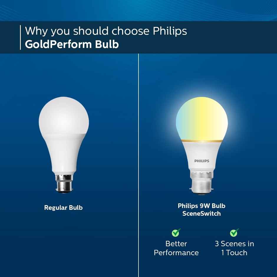 Philips Led Scene Switch 9W 850Lm Ww Nw Cw Gs | B22 Base Holder Combo 