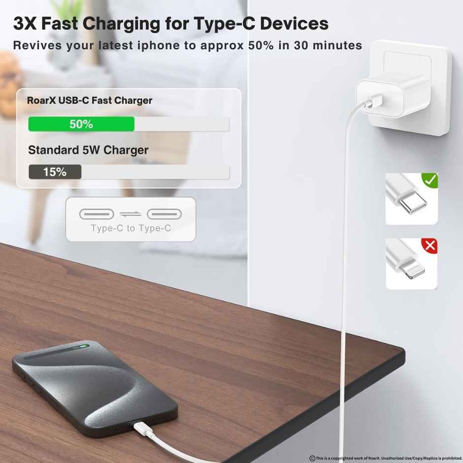 Roarx 20W Fast Charger with Type C to C Braided Cable for iPhone 15, iPhone 16 & Type C Phones