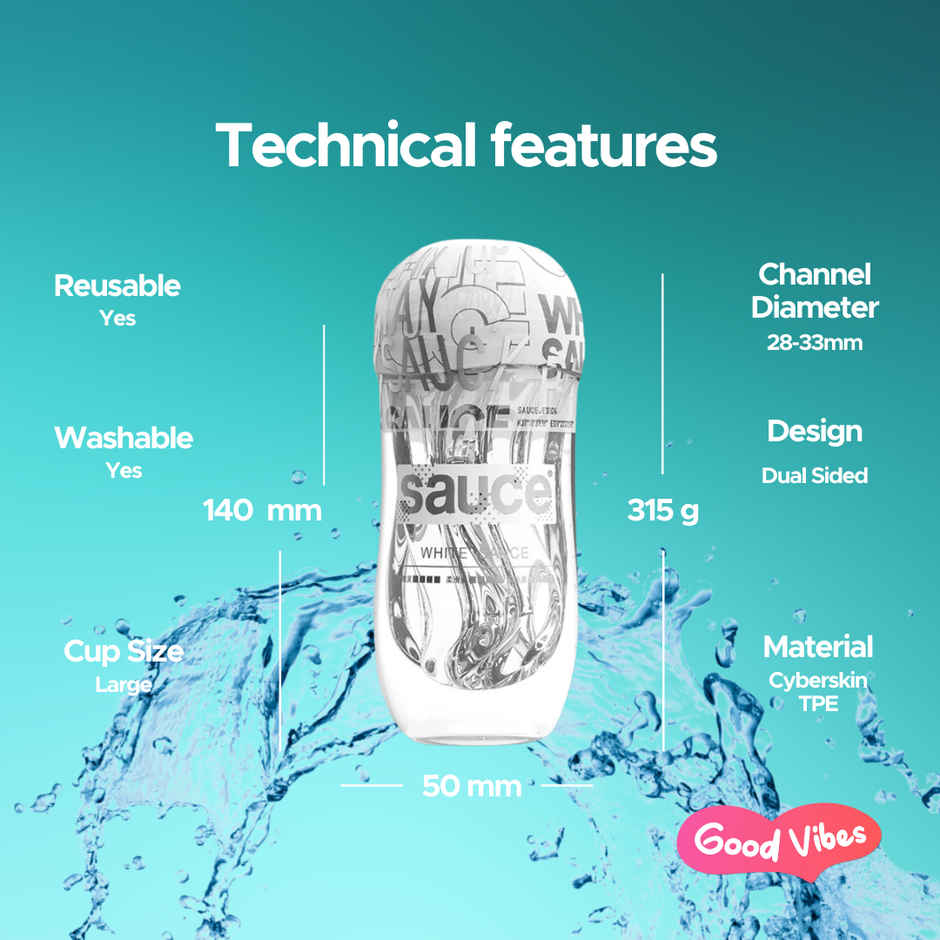 Sauce Premium Massager for Men by Besharam