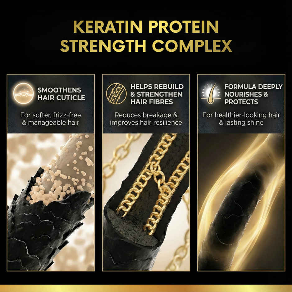 The Skin Story Keratin Hair Conditioner Anti Frizz Instant Glossy Moisturized Hair Paraben Free