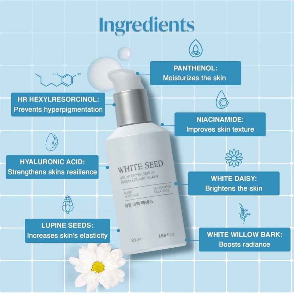 The Face Shop White Seed Brightening Serum With Niacinamide, Panthenol & Hyaluronic acid