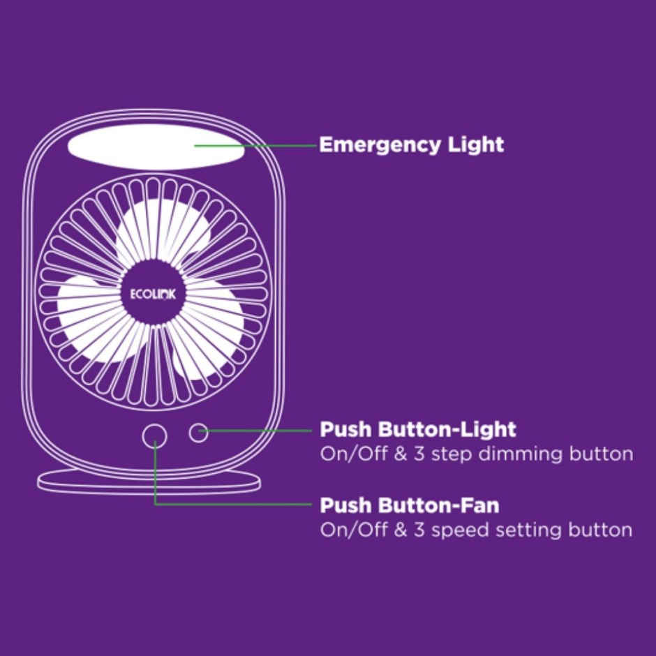 EcoLink Comfy Rechargeable Fan | Grey