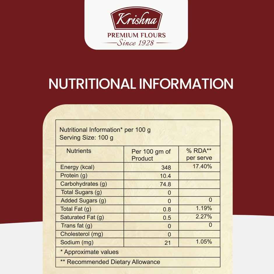 Krishna Roasted Suji