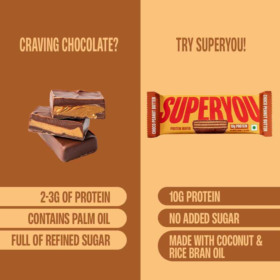 SuperYou 10g Protein Wafer Bar - Choco Peanut Butter (Made with Atta & Jowar. No Added Sugar.)