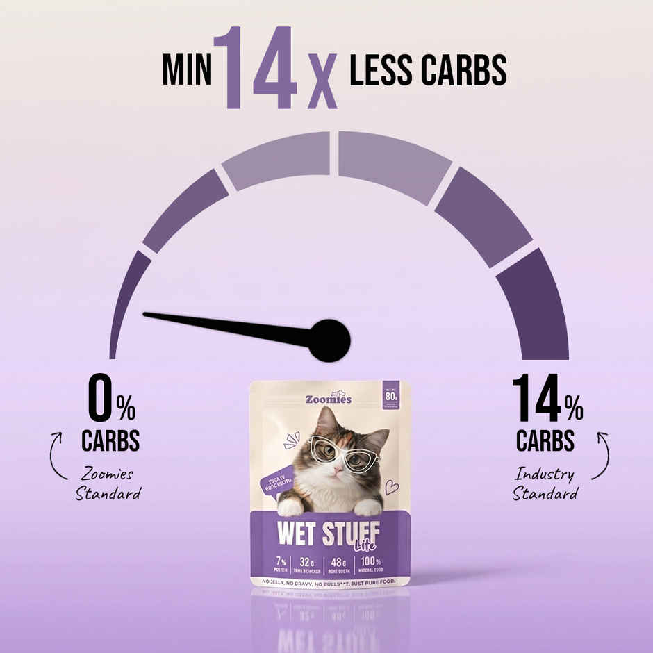 Zoomies Wet Stuff Lite Tuna in Bone Broth Cat Wet Food