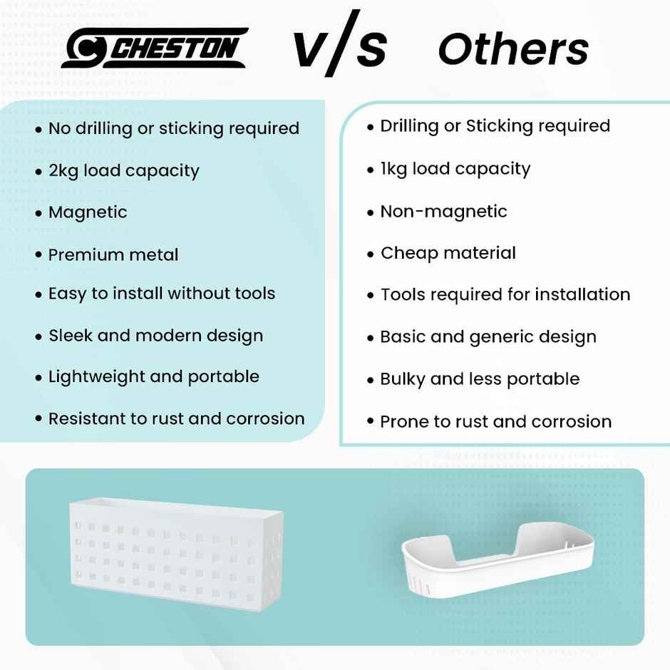 Cheston Magnetic Carbon Steel Shelf Rack with 5kg Capacity (24Dx7Wx10H cms )