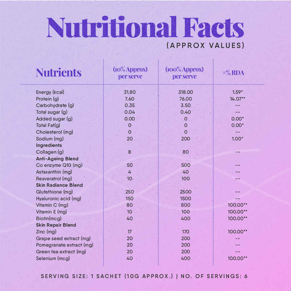 Trunativ Advanced Collagen Peptides - Blueberry Lavendar (10Gx6 Sachets)