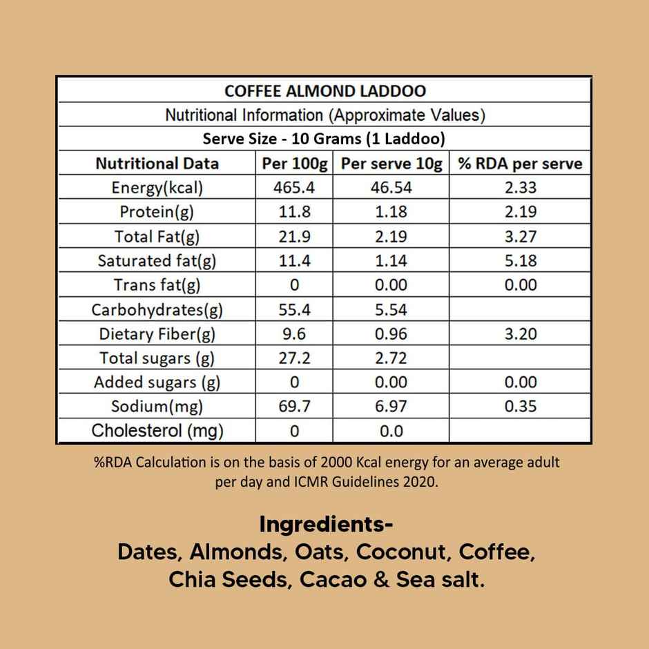 Eat Better Co Coffee & Almond Laddoos | No Added Sugar | High Protein | 100% Natural
