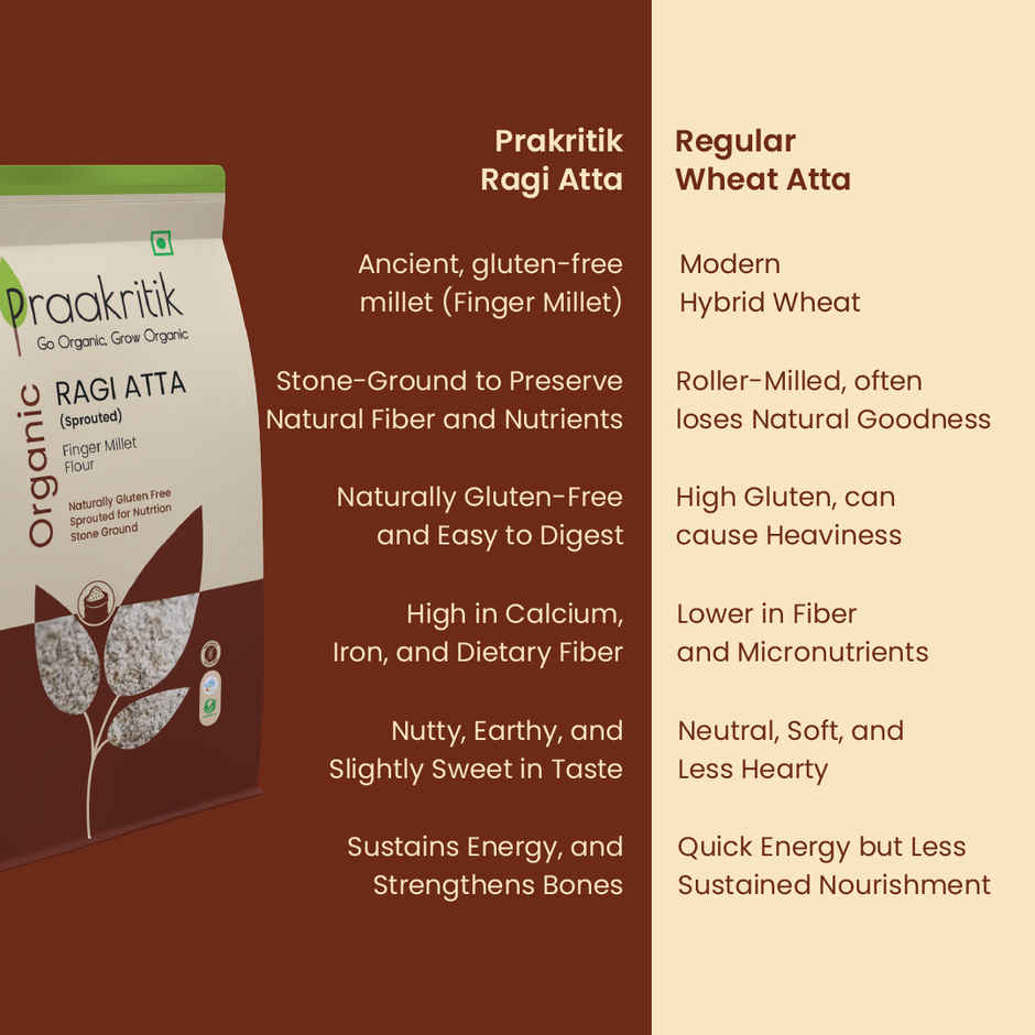 Praakritik Organic Sprouted Ragi Atta