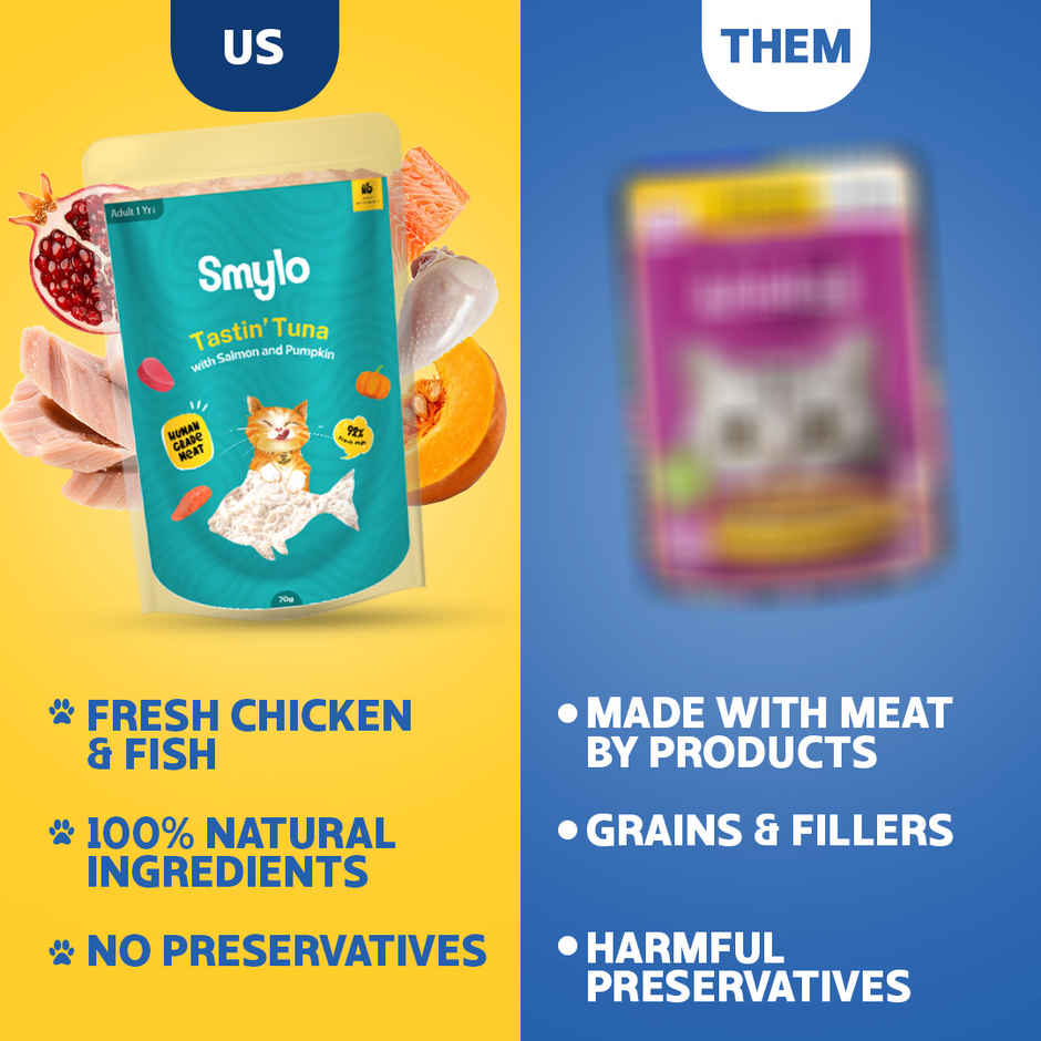 Smylo Adult Wet Cat Food Variety Combo | Chicken, Tuna & Mackerel, Fresh and Preservative Free