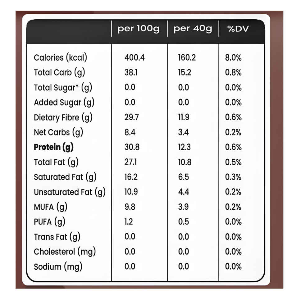 Ditch The Guilt Truffle Chocolate Protein Brownie