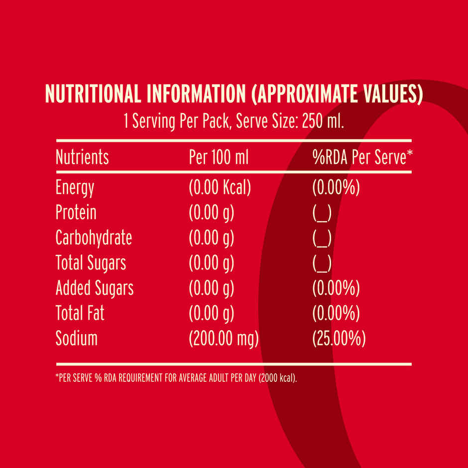 Zyro by Karan Aujla Masala Cola| Zero Sugar