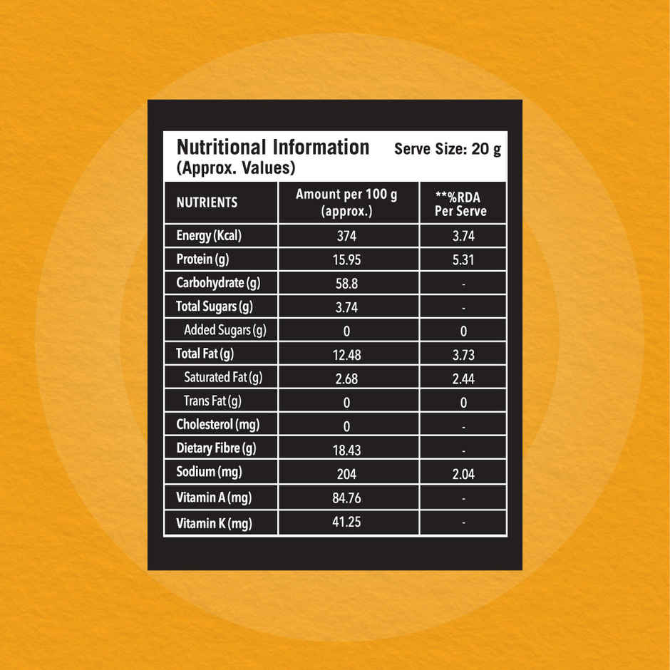 To Be Honest Spiced Okra With Coriander Combo  