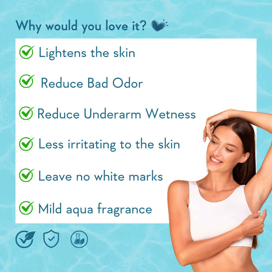 WishCare Underarm Roll On Serum | 5% AHA & 3% Kojic Acid | Underarm Lightening & Odour Control