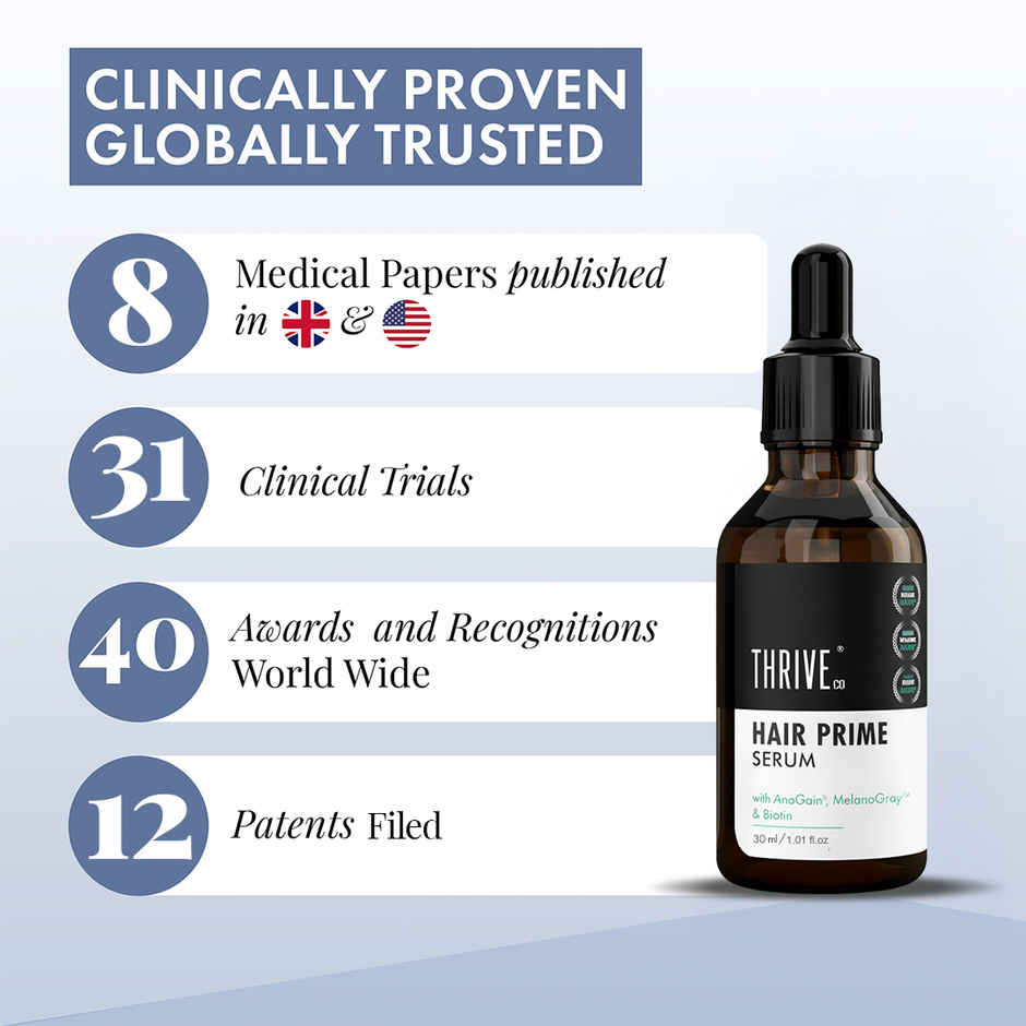 Thriveco Anti-Grey Hair Prime Serum Reverses & Limits Hair Greying Arcolys For Men And Women