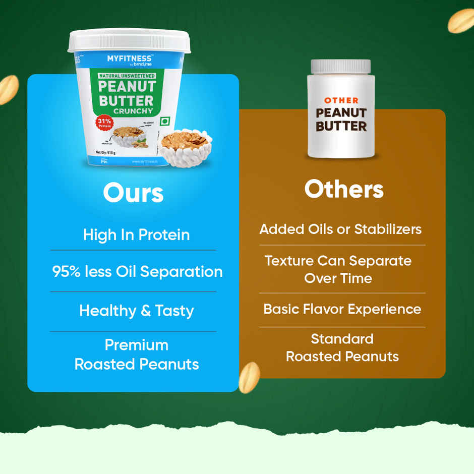 MyFitness All Natural Peanut Butter Crunchy Spread | No Sugar, High Protein