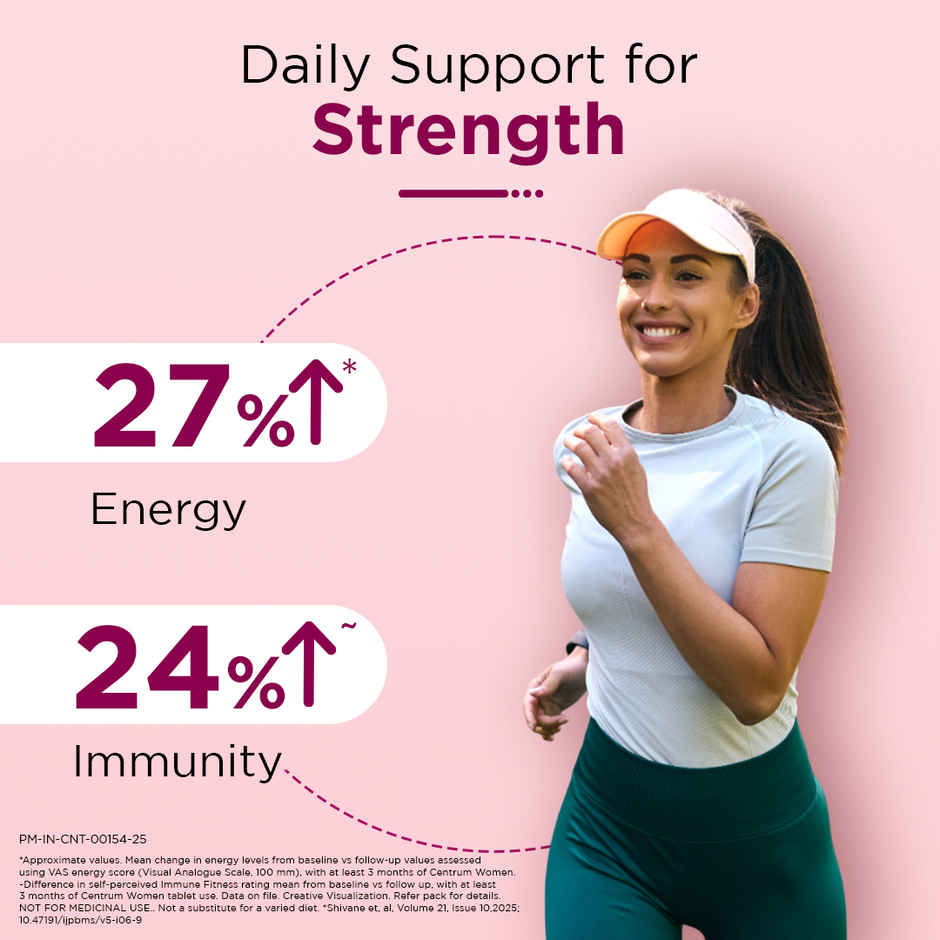 Centrum Multivitamin for Women, Hyaluronate & 23 Vitamins & Minerals (Energy, Immunity, Skin) - 30 Veg Tabs