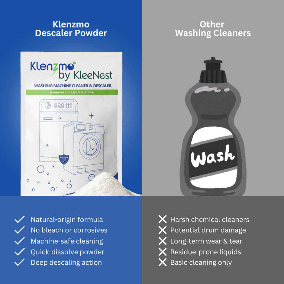 Klenzmo Washing Machine Cleaner & Descaler Pouch