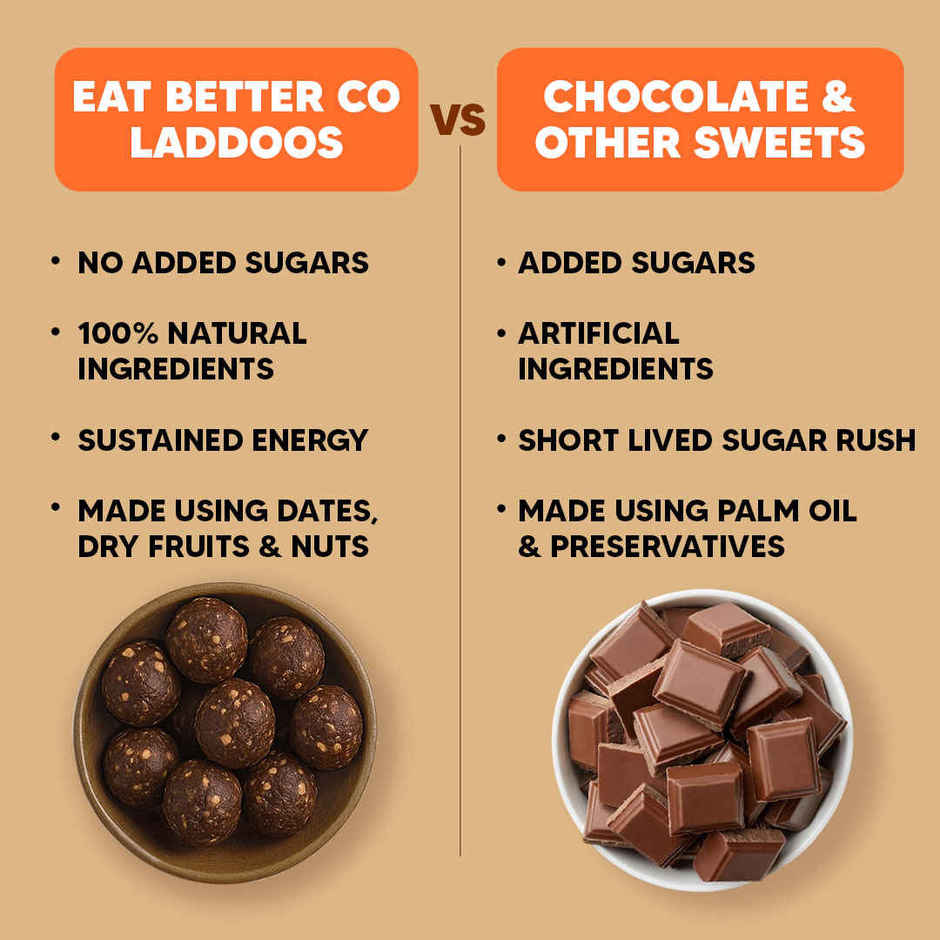 Eat Better Co Coffee & Almond Laddoos | No Added Sugar | High Protein, Truly Natural