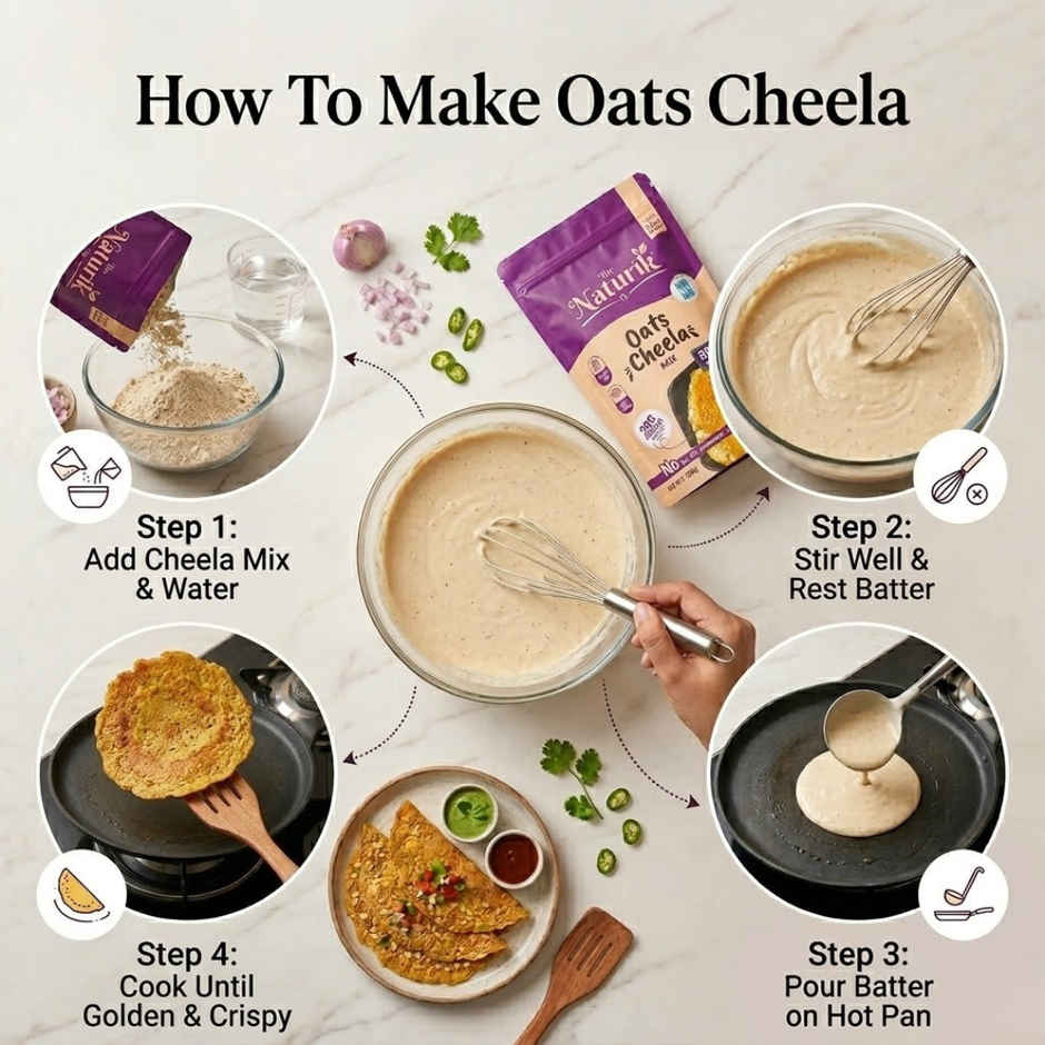 The Naturik Co Oats High Protein Chilla Mix | Calcium Rich | Healthy Diet Breakfast