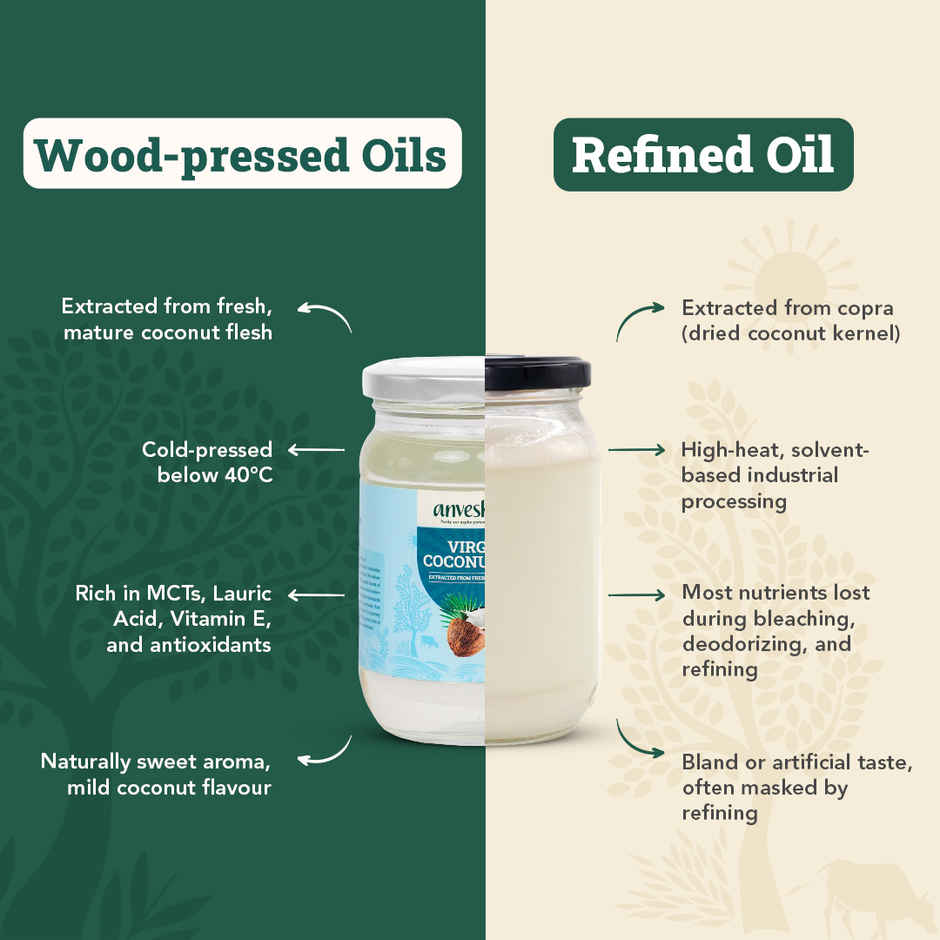 Anveshan Cold Pressed Virgin Coconut Oil | Glass Jar | Unrefined Cold Pressed