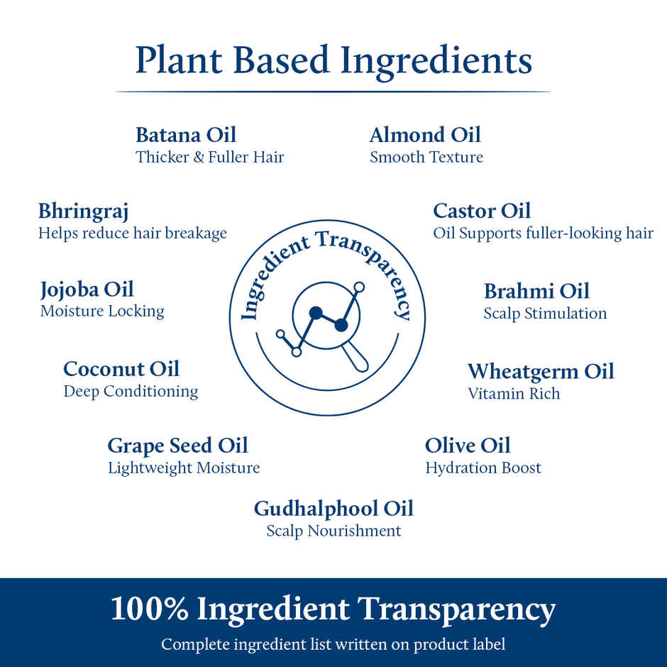 Blue Nectar Batana Hair Growth Oil | Plant Based Moisturizer for Fuller & Thicker Hair