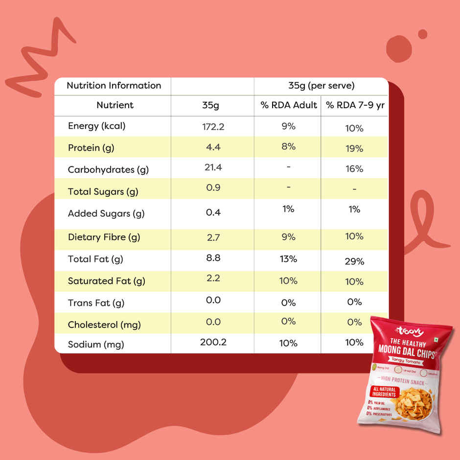 Troovy Healthy High Protein Moong Dal Chips | No Palm Oil