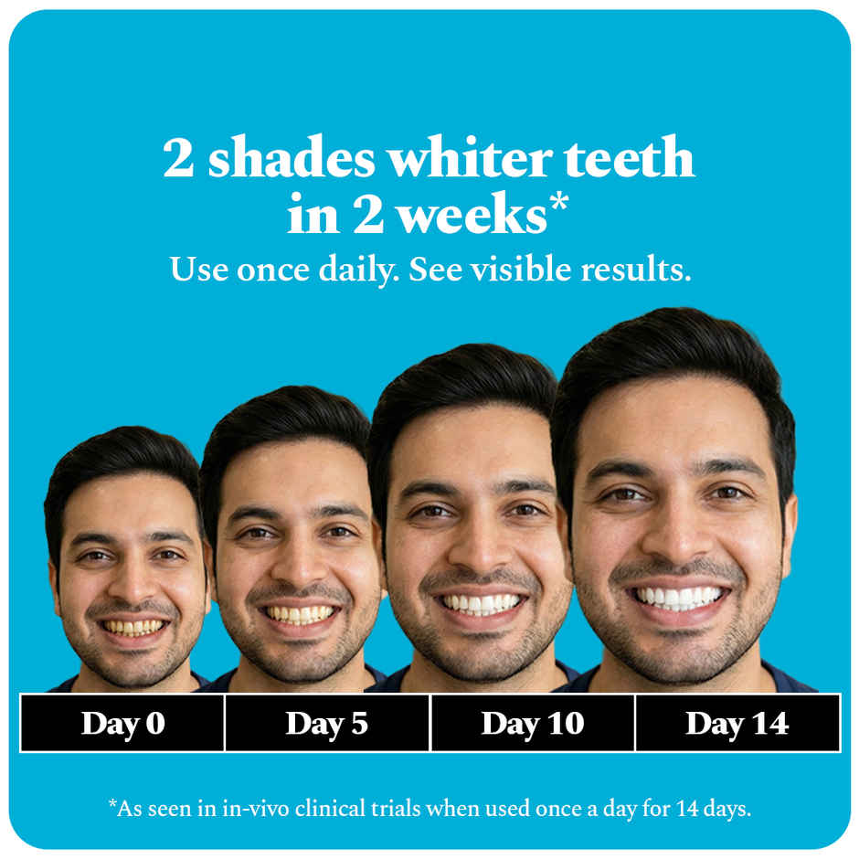 Perfora Teeth Whitening Strips | Classic Mint