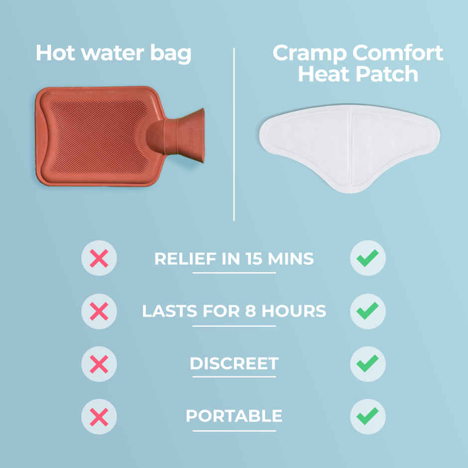 Nua Multi-Size Sanitary Pads With Disposal Cover |  3Xl+, 5Xl, 4L (12pc) & Nua Cramp Comfort Heat Patches For Period Pain (3pc) Combo