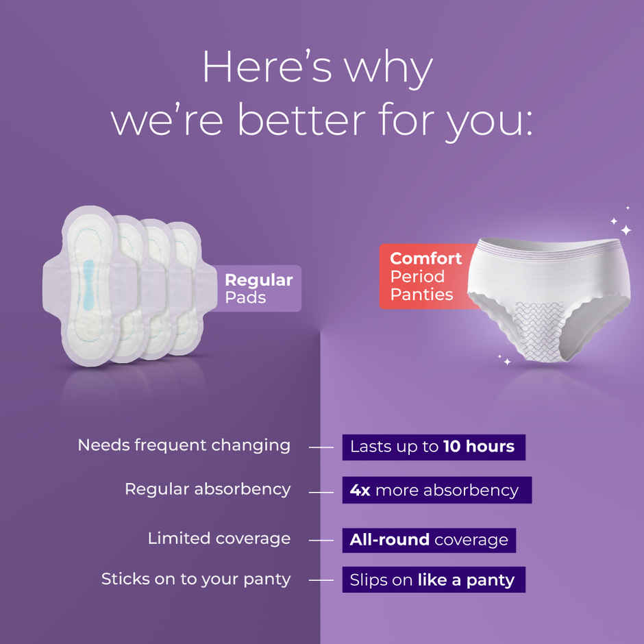 Nua Comfort Disposable Period Panties M-L | Ultra-Absorbent | Pack of 10 Panties