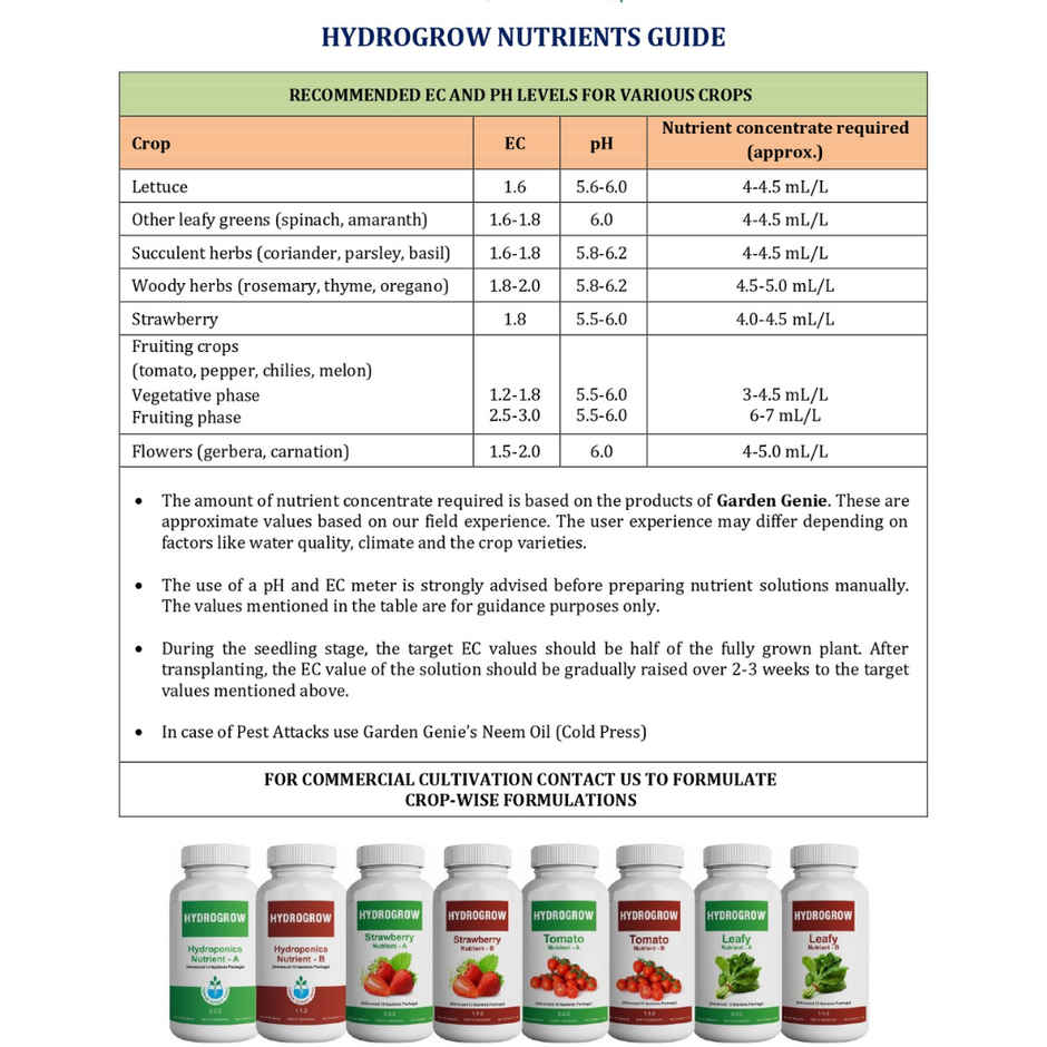 General Hydroponic Nutrient A&B | Contains NPK for nurturing plant s- Makes 50 ltr Nutrient Solution