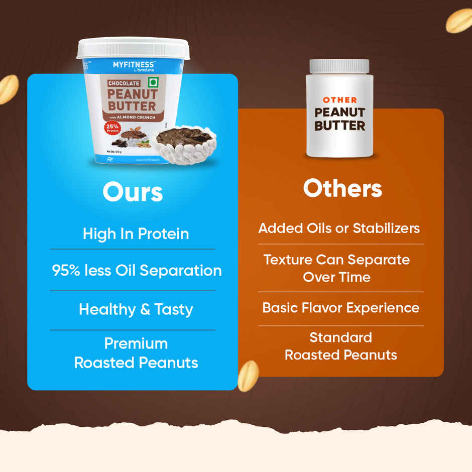 MyFitness Chocolate Peanut Butter With Almond Crunch | High Protein