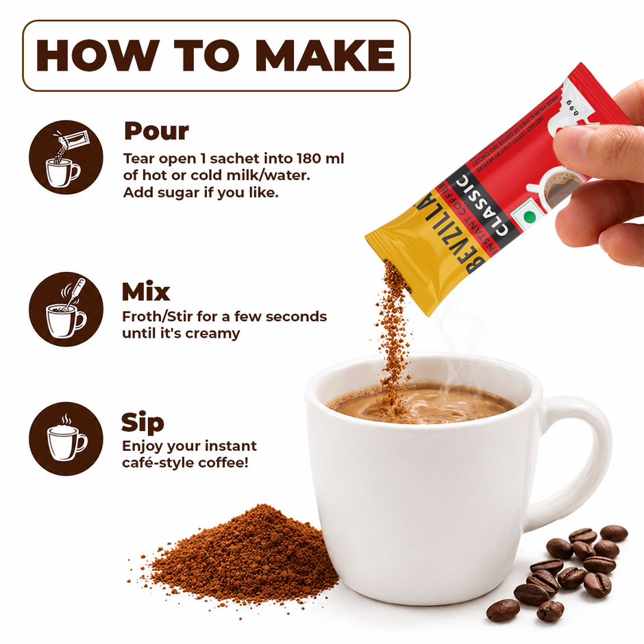 Bevzilla 45 Classic Instant Coffee Powder Sachets