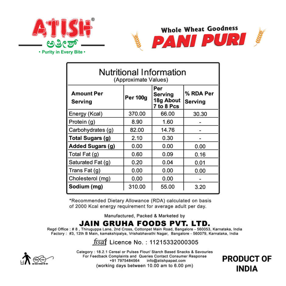 Atish Pani Puri Papad