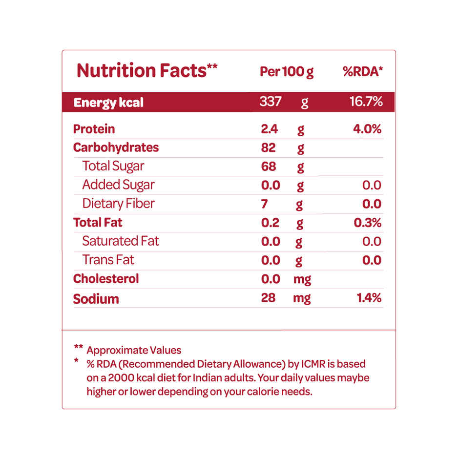 Bazana Authentic Arabian Dates