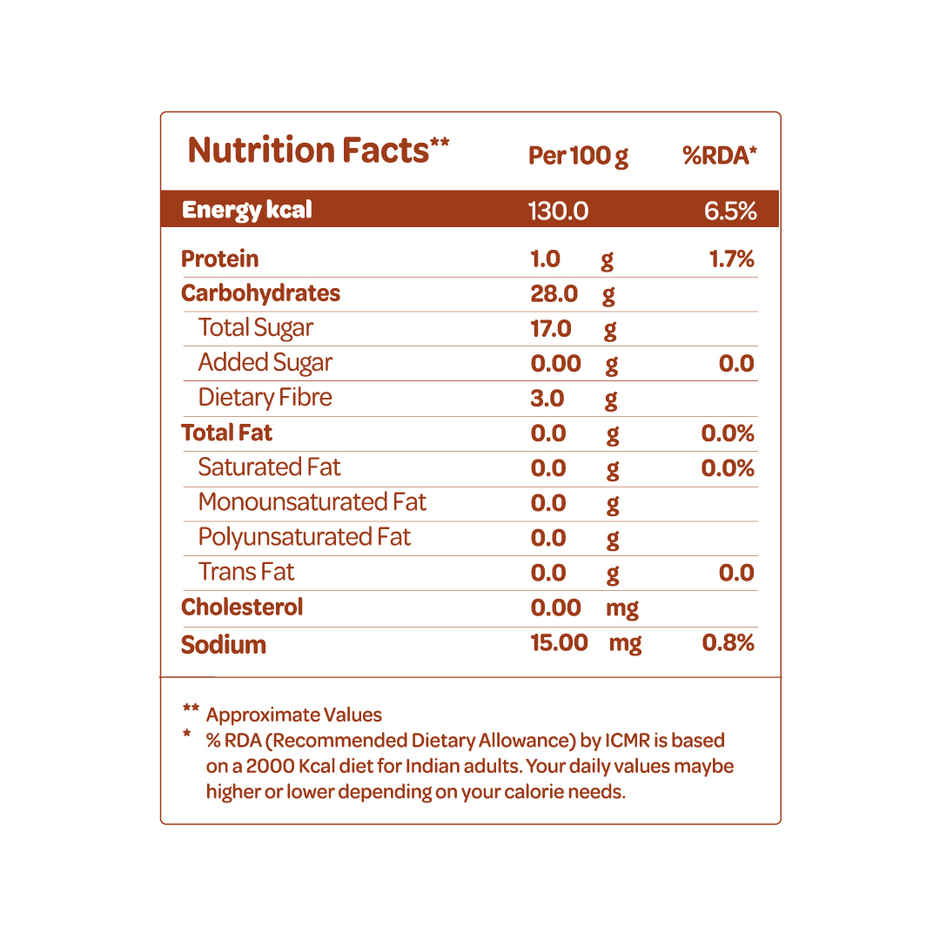 Bazana Handpicked Afghan Anjeer | Premium Dry Figs