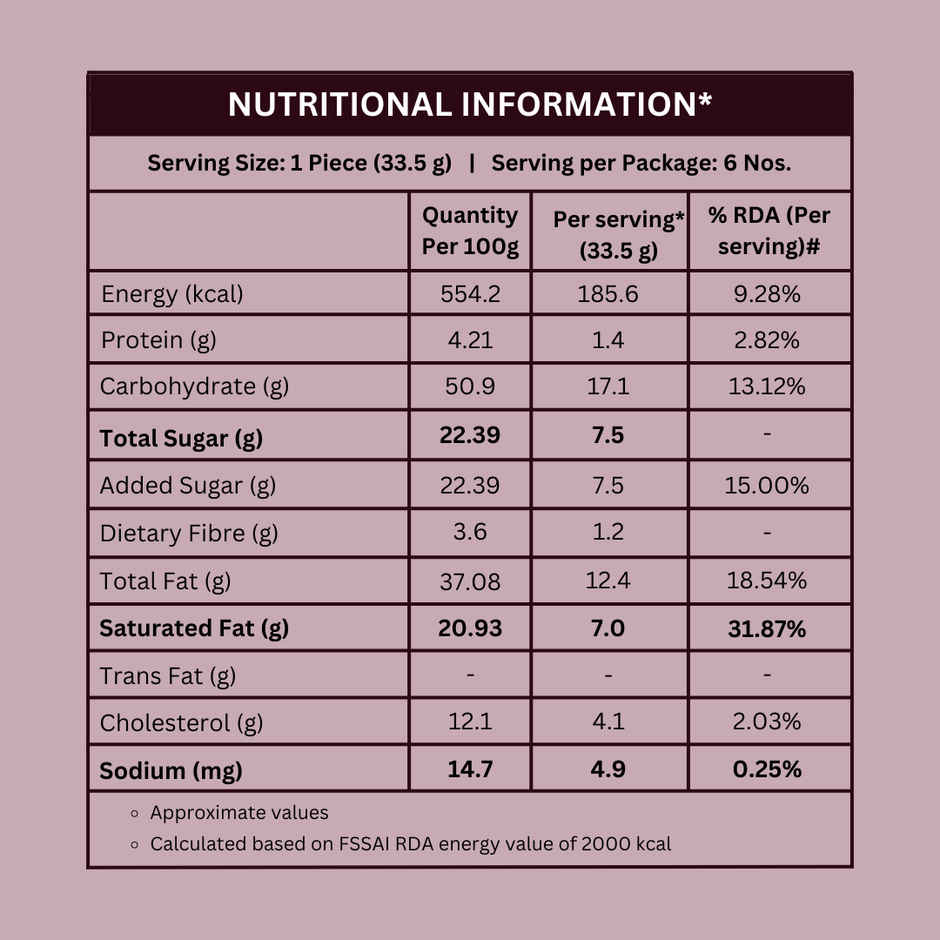 Daadi's Ghee Mysore Pak | Rich & Delicious