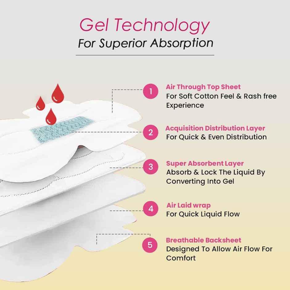 Pinq Polka Hot Pink Sanitary Pad Box - XL