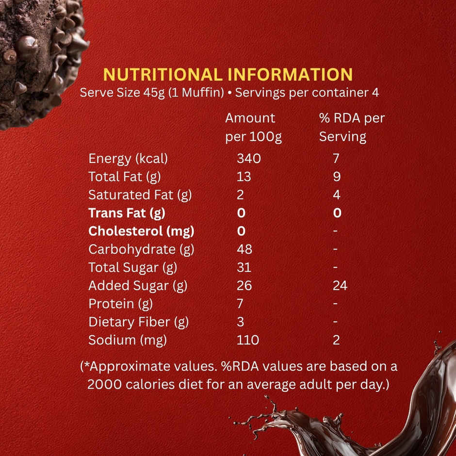 The Baker's Dozen Chocochip Muffin | Veg/Eggless Cake | Chocolate Cake | Cup Cake | Choco Muffin