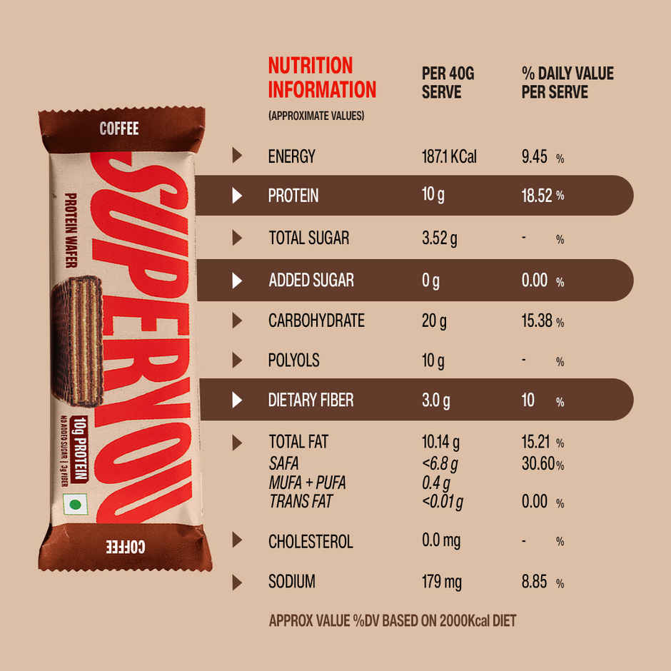Superyou Coffee Wafer Protein Bar